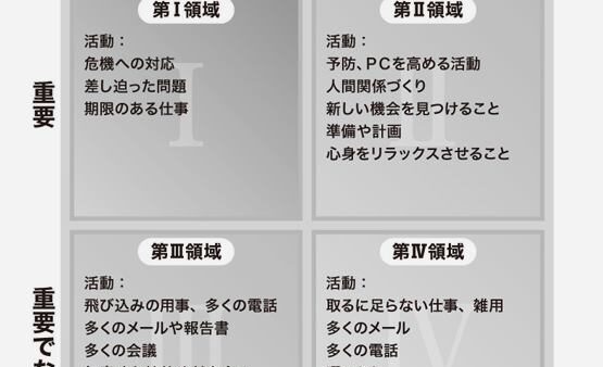 鰻屋の苦悩　2024/1/6　一年の計は餌付けにあり